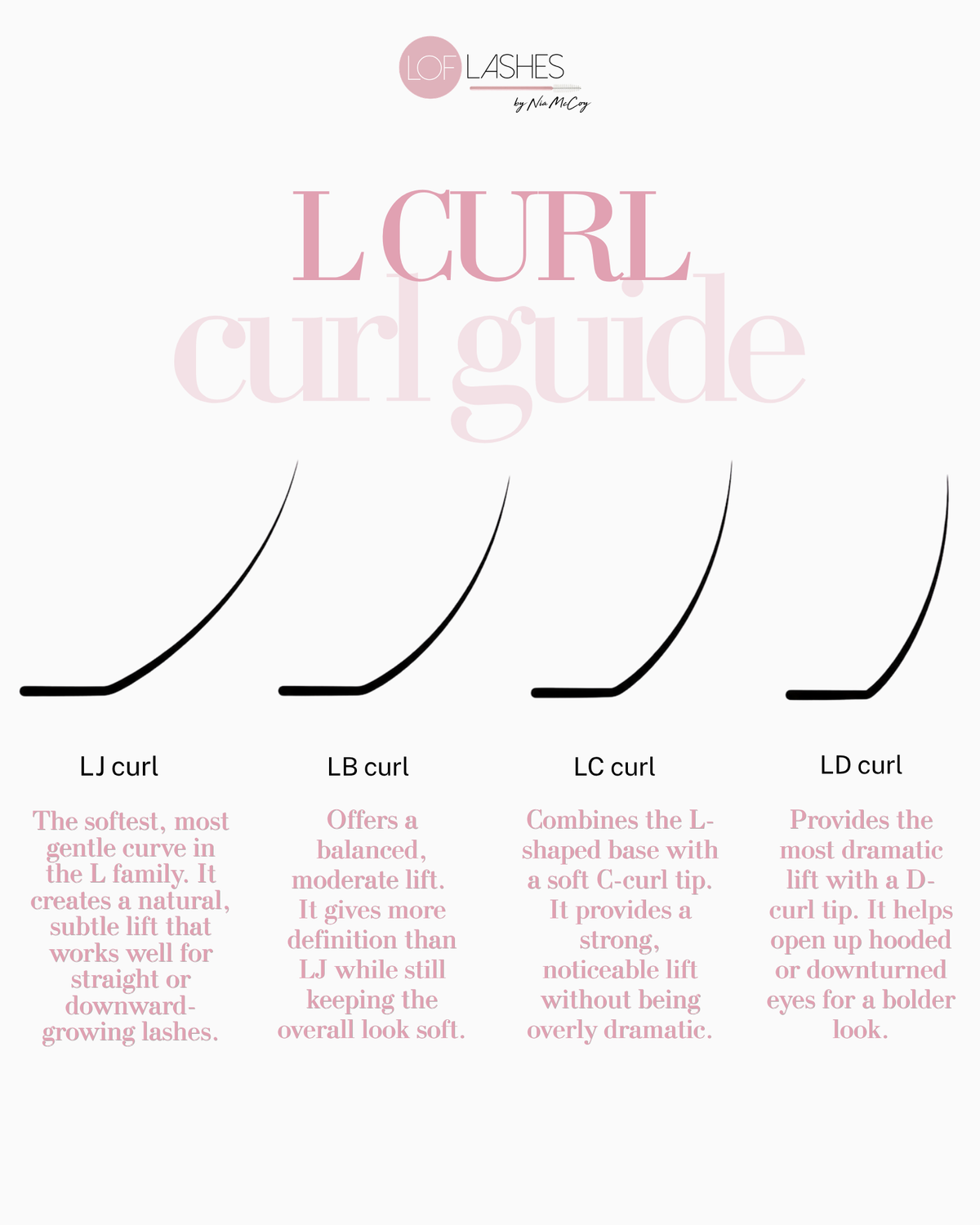 THE L EDIT