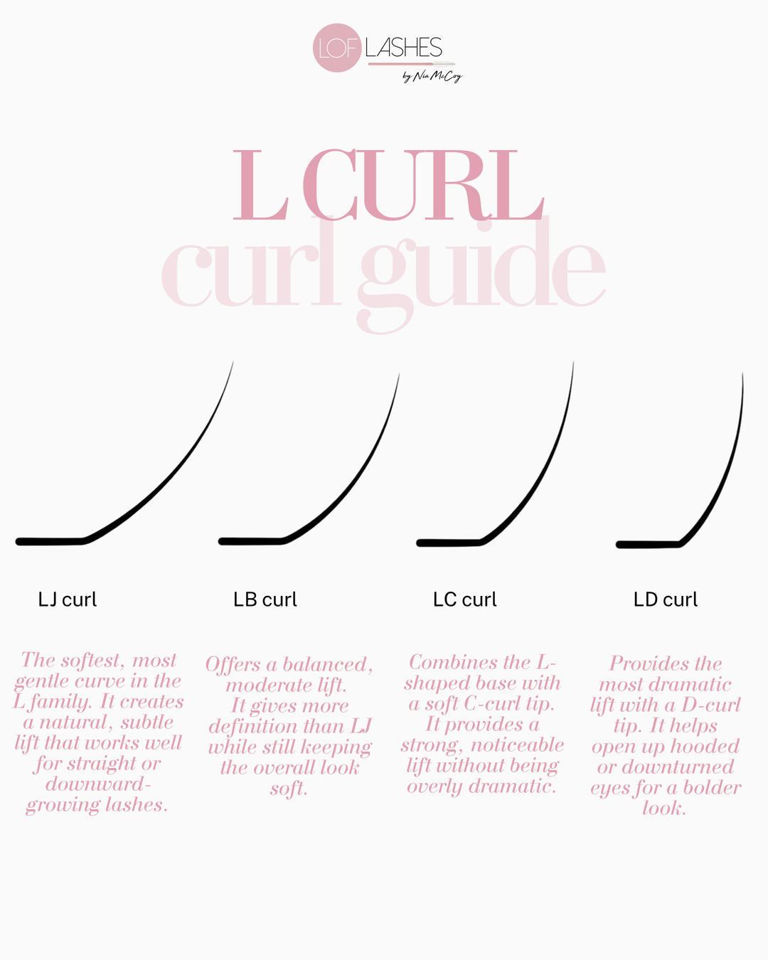 THE L EDIT | Pre-order Now