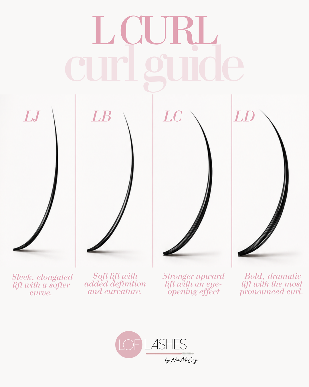 THE L EDIT | Pre-order Now